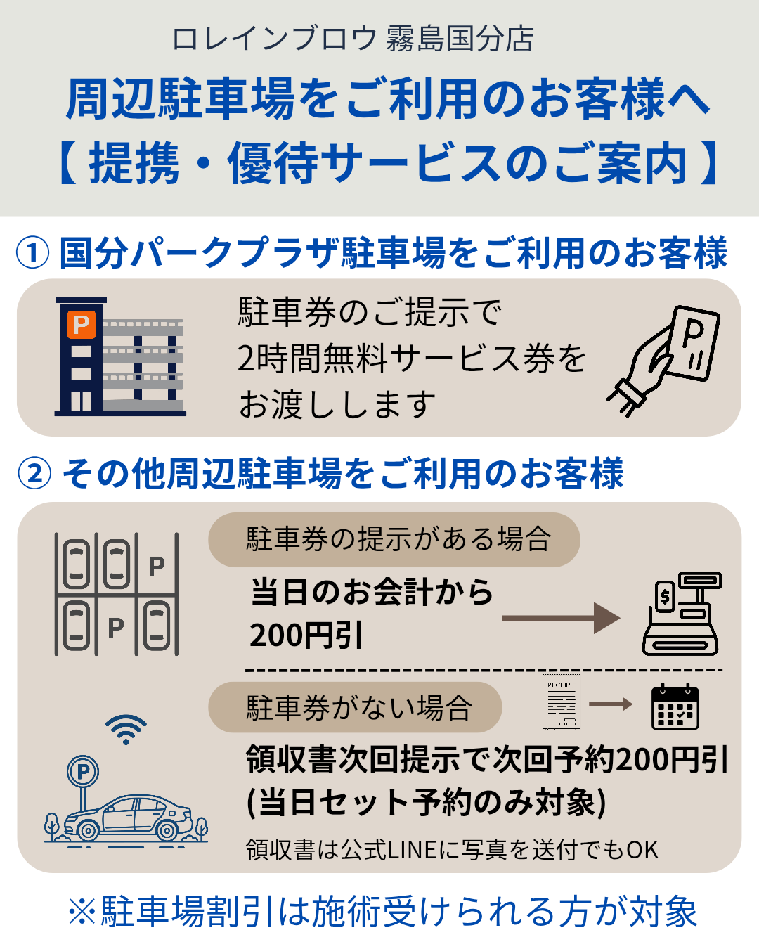 駐車場案内・優待サービス